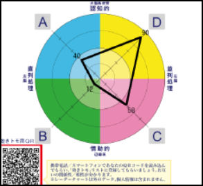 効き脳.png